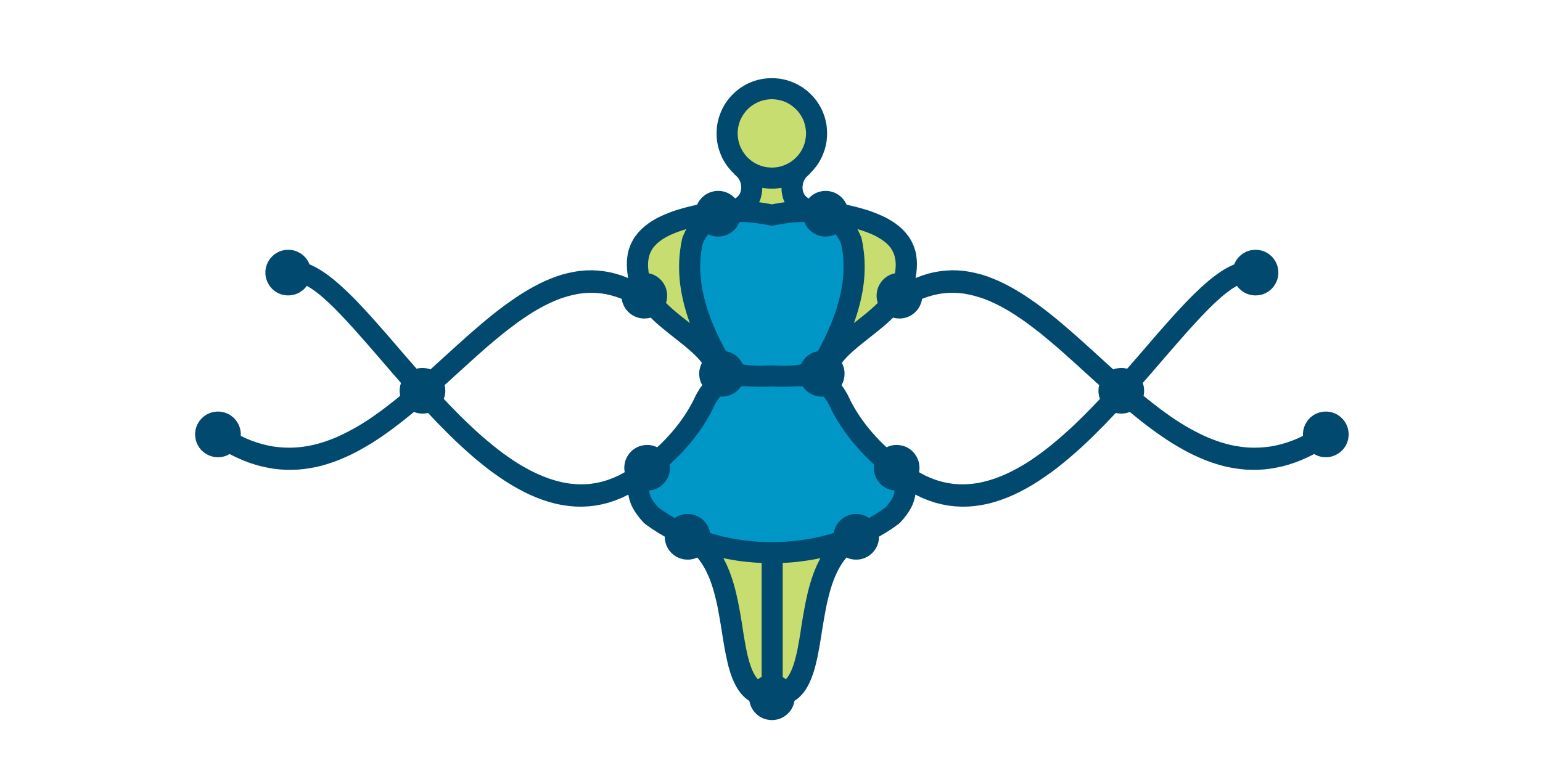 Logo do Projeto Mulheres na Pesca